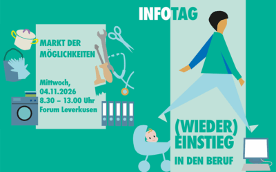 Infotag Leverkusen – Wiedereinstieg in den Beruf 2026