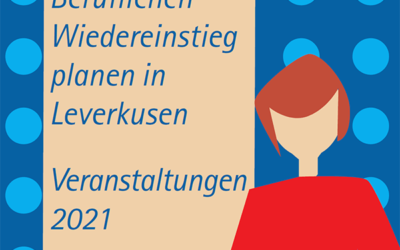 netzwerkW – Veranstaltungen 2021